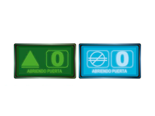 Indicadores de Posicionamiento Monocromáticas
